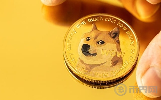 DOGE价格每日测试200 EMA并尝试填补CME缺口，狗狗币走势预测？