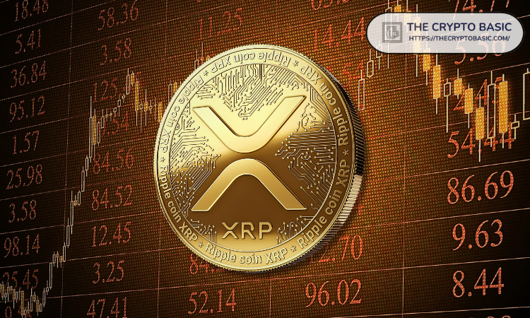 市场资深人士预测:XRP双底颈线反弹后将迎来牛市恢复,目标价位38美元。