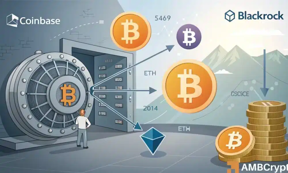 贝莱德抛售 2500枚BTC 和10100枚ETH 为何令交易员感到紧张
