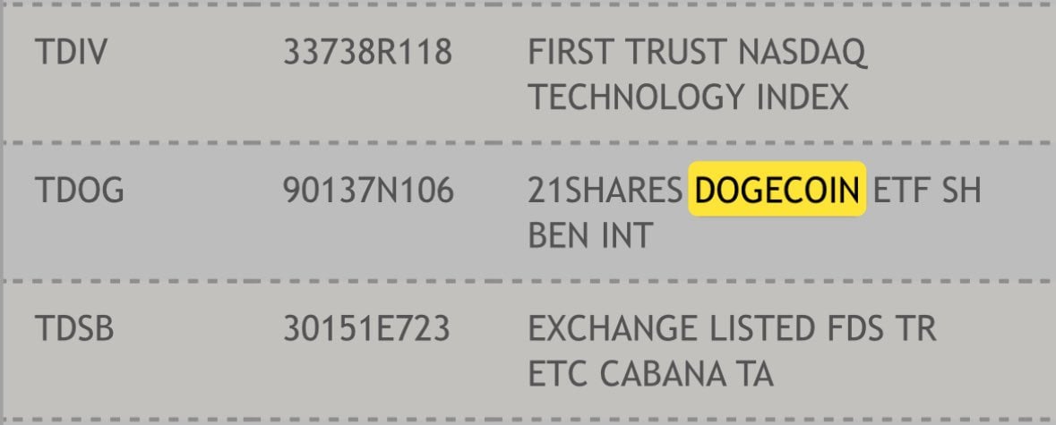 DTCC 上市 21Shares Dogecoin ETF ($TDOG) - SEC 审批仍在等待中